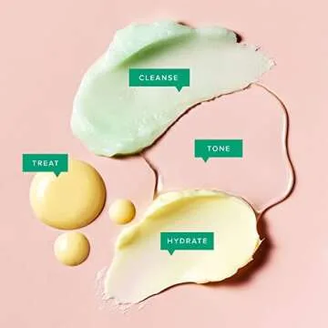 Farmacy Skincare Gift Set for Glowing Skin & Giving Back