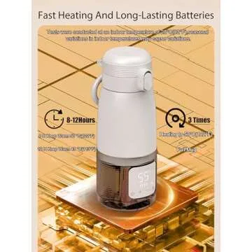 LEQOS Electric Heated Coffee Mug Rechargeable Smart Temperature Control Mug for Travel 12 Oz Self Heating Coffee Mug Warming Coffee Mug Heated Travel Mug With 8-12H Battery Life (White, 12OZ)