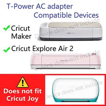T POWER Ac Adapter Compatible with Cricut Cutting Machines Personal Expression Create, Expression 2 KSAH1800250T1M2, Model: KSAH1800250T1M2, 05758 SDU40A, T-UV-A40 Power Supply Cord Charger