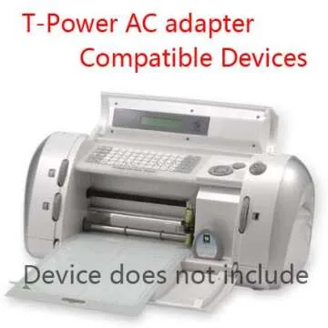 T POWER Ac Adapter Compatible with Cricut Cutting Machines Personal Expression Create, Expression 2 KSAH1800250T1M2, Model: KSAH1800250T1M2, 05758 SDU40A, T-UV-A40 Power Supply Cord Charger