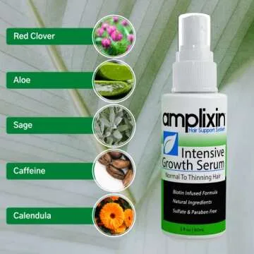 Intensive Biotin Hair Serum - Hair Regrowth for All