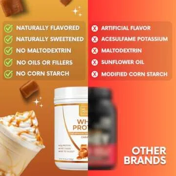 Whey Isolate Protein Powder - Low Carb Protein Powder for Women - Sweetened with Stevia Whey Isolate Protein for Muscle Growth - Natural Clean Protein Powder (Caramel, 15 Servings)
