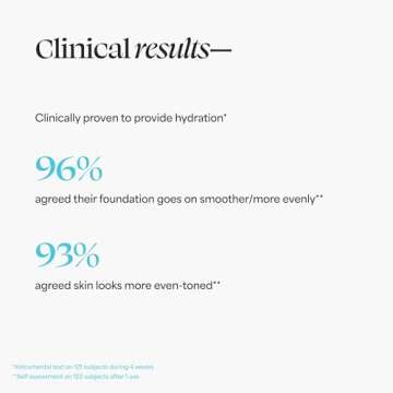 TULA Skin Care Face Filter Blurring and Moisturizing Primer - Supersize Magic Hour, Evens the Appearance of Skin Tone & Redness, Hydrates & Improves Makeup Wear, 2.02fl oz