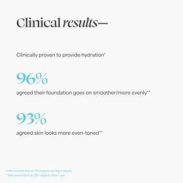 TULA Skin Care Face Filter Blurring and Moisturizing Primer - Supersize Magic Hour, Evens the Appearance of Skin Tone & Redness, Hydrates & Improves Makeup Wear, 2.02fl oz