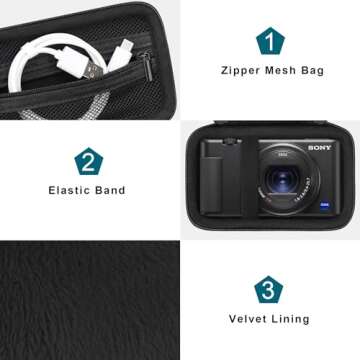 Canboc Carrying Case for Sony ZV-1/ ZV-1F/ ZV-1 II Digital Camera for Content Creators, Sony ZV1 Vlogging Camera Bag, Zipper Mesh Pocket fits USB Cable, Batteries, Black