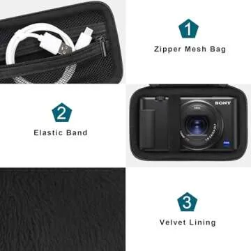 Canboc Carrying Case for Sony ZV-1/ ZV-1F/ ZV-1 II Digital Camera for Content Creators, Sony ZV1 Vlogging Camera Bag, Zipper Mesh Pocket fits USB Cable, Batteries, Black