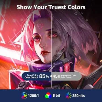 Cocopar Portable Monitor 15.6 Inch 1080P Travel Monitor with Speaker HDMI USB-C External Monitor for...