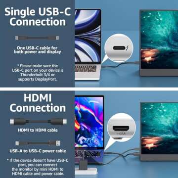 cocopar Portable Monitor 15.6 Inch 1080P Travel Monitor with Speaker HDMI USB-C External Monitor for Laptop MacBook Surface PC Xbox PS4/5, with Cover Stand VESA