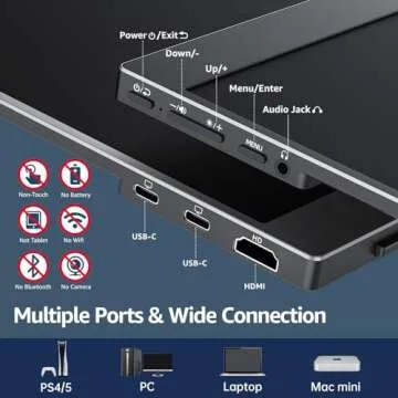 Cocopar Portable 15.6" Monitor—1080P Lightweight Travel Screen