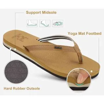 KuaiLu Womens Arch Support Flip Flops Comfortable Yoga Mat Slip on Leather Walking Thong Cushion Sandals Summer Beach Orthotic Slides Travel Essentials Indoor Outdoor Slippers Shoes Khaki Size 11