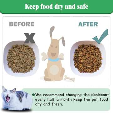 xcivi 12-Pack Pet Food Desiccant Bag, Compatible with Pitpet Smart Automatic Cat Feeder 6-L Reliable...