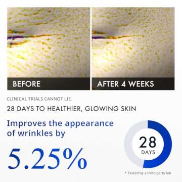 Depology MATRIXYL® 3000 Serum, Promotes Anti Wrinkle Serum, Korean Skin Care Products for Face Elasticity, Facial Skin Serum for Women, Skincare for All Skin Types