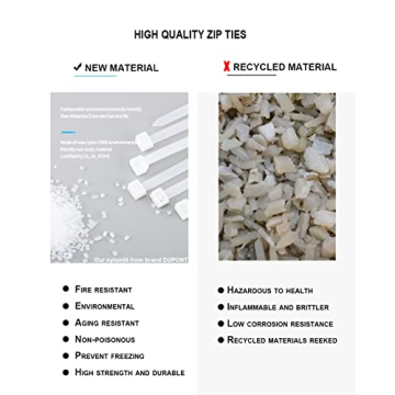 UV Protected 12 Inch Zip Ties - 100 Pack for Outdoor Use