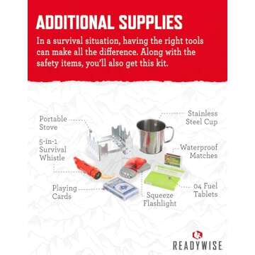 ReadyWise 64-Piece Emergency Survival Backpack, Bug-Out Bag Freeze-Dried Disaster Kit for Hurricane Preparedness, Camping Food, Prepper Emergency Outdoor Hunting, Camo