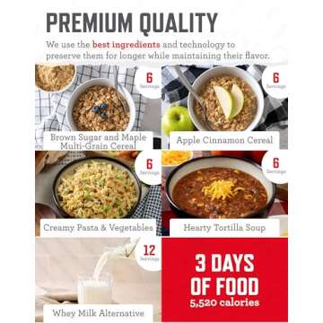 ReadyWise 64-Piece Emergency Survival Backpack, Bug-Out Bag Freeze-Dried Disaster Kit for Hurricane Preparedness, Camping Food, Prepper Emergency Outdoor Hunting, Camo