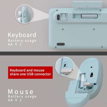 UBOTIE Colorful Computer Wireless Keyboard Mouse Combos, Typewriter Flexible Keys Office Full-Sized Keyboard, 2.4GHz Dropout-Free Connection and Optical Mouse (Blue-Colorful)