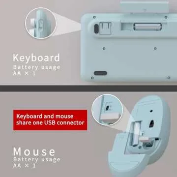 UBOTIE Colorful Computer Wireless Keyboard Mouse Combos, Typewriter Flexible Keys Office Full-Sized Keyboard, 2.4GHz Dropout-Free Connection and Optical Mouse (Blue-Colorful)