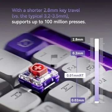 MelGeek MADE68 Air - Low-Profile Hall Effect Gaming Keyboard