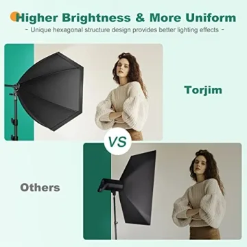 Versatile Torjim Softbox Lighting Kit for Creators