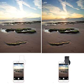 Zomei 37mm ND Circular Filter for iPhone & Samsung Smartphones