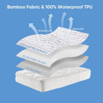Hanherry Waterproof Mattress Protector for Queen Size