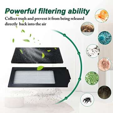 Vacuum Cleaner Floor Care Replacement Parts Kit Compatible With ECOVACS DEEBOT X1 Omni / X1TURBO / X1 Plus Robot Vacuum Cleaner, 5 Dust Bags, 4 Mop Cloth Pads, 2 Hepa Filters, 8 Side Brushes(19pcs)…