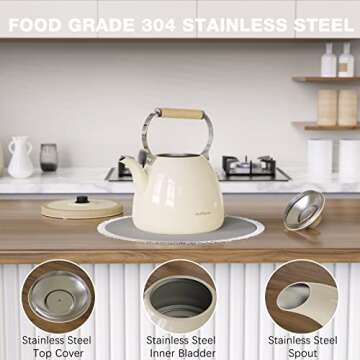 Anfilank Electric Kettle For Coffee & Tea -1.7L Water Boiler 1500W Fast Boiling, Visual Water Level, Removable Filter, LED Indicator Light. Auto Shut-off & Boil-Dry Protection - BPA Free (Cream)