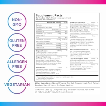 Livingood Daily Greens Superfood Powder for Gut Health