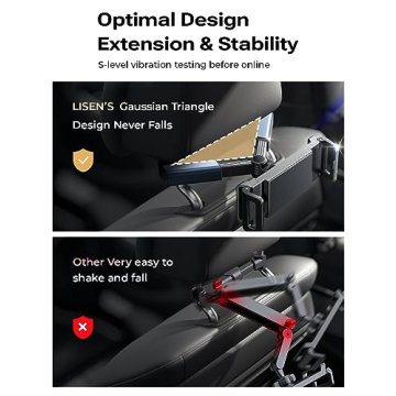 LISEN Adjustable Tablet Mount for Car Headrest - Ideal for Kids