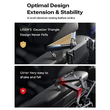 LISEN Adjustable Tablet Mount for Car Headrest - Ideal for Kids