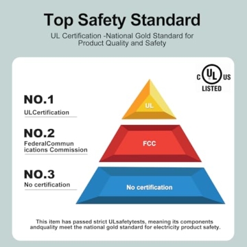 Magnetic Charger for Apple Watch - Fast & Portable Charging