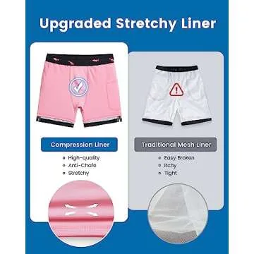 Stylish Quick-Dry Swim Trunks with Compression Liner for Men