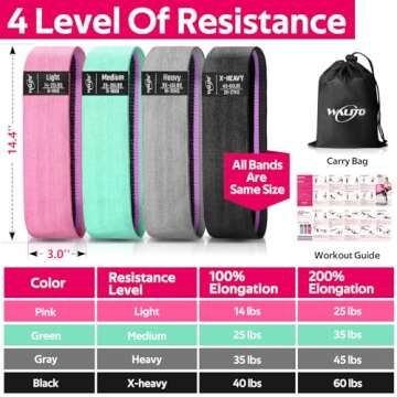 WALITO Resistance Bands – Perfect for Glutes & Legs