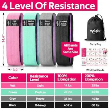 WALITO Resistance Bands – Perfect for Glutes & Legs