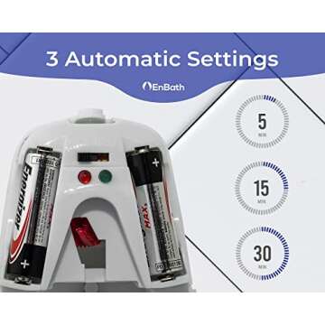 Automatic Air Freshener Spray Dispenser for Home and Office