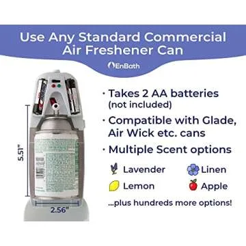 Automatic Air Freshener Spray Dispenser for Home and Office