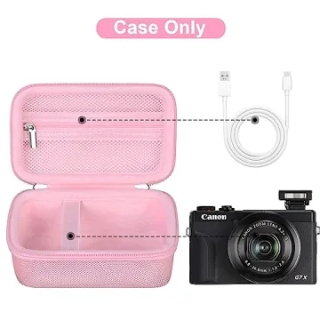 Canboc Camera Case for Canon PowerShot G7 X Mark II/III