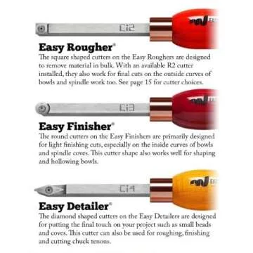 Easy Wood Tools COMBO for Efficient Wood Turning Kit