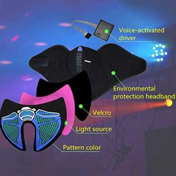 LED Music Mask - Sound Activated Rave Accessory