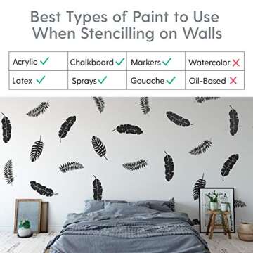Leaf Stencils (3 Designs), Large Tropical Leaves Templates for Painting Floor/Wall/Tile/Furniture/Fabric/Wood, Each 14.5” x 5.85”, Strong & Reusable, DIY Crafts, Made in America by Small Business