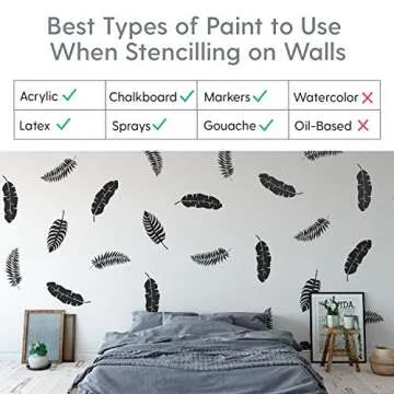 Reusable Leaf Stencils for Home Decor and Crafts