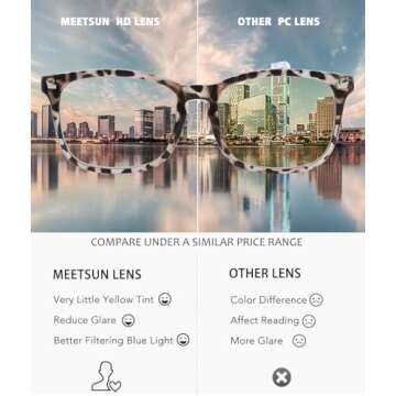 MEETSUN Blue Light Blocking Glasses, Anti Eye Strain Headache (Sleep Better),Computer Reading Glasses UV400 Transparent Lens (Coffee + Leopard/Clear Lens / 2 PACK, 53)