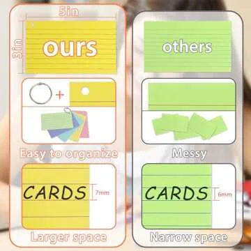 500PCS Colored Index Cards, 3x5 Inches Flash Cards with Ring, Lined on Both Side Notecards Ruled Study Card Flashcards Heavy Note Cards for Studying, Learning, School, College
