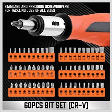 Ultimate 124-Piece Screwdriver Set for All Needs