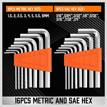 Ultimate 124-Piece Screwdriver Set for All Needs