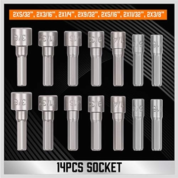 Ultimate 124-Piece Screwdriver Set for All Needs