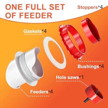 Efficient ZenxyHoC DIY Chicken Feeders No Waste System