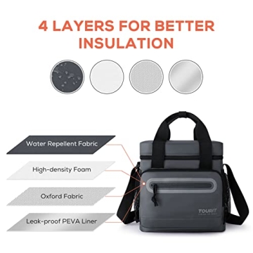 TOURIT Insulated Large Lunch Bag for Men & Women