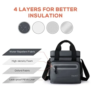 TOURIT Insulated Large Lunch Bag for Men & Women