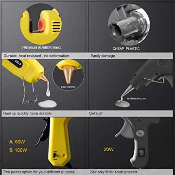 "Hot Glue Gun High Temp-Cobiz Full Size (Not Mini) 60/100W Dual Power Heavy Duty Melt Glue Gun Kit with 10 Pcs Premium Glue Sticks(0.43'' x 8"") for Arts & Crafts Use,Christmas Decoration/Gifts", yellow (S-802)